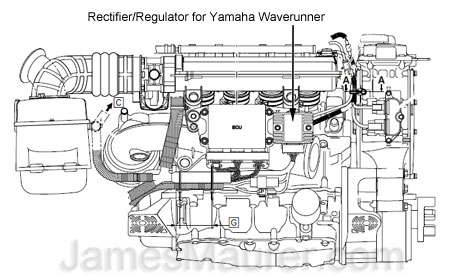 Yamaha Waverunner Fx140